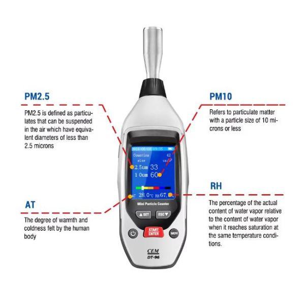 CEM DT-96 เครื่องวัดอนุภาคฝุ่น Particle Counter